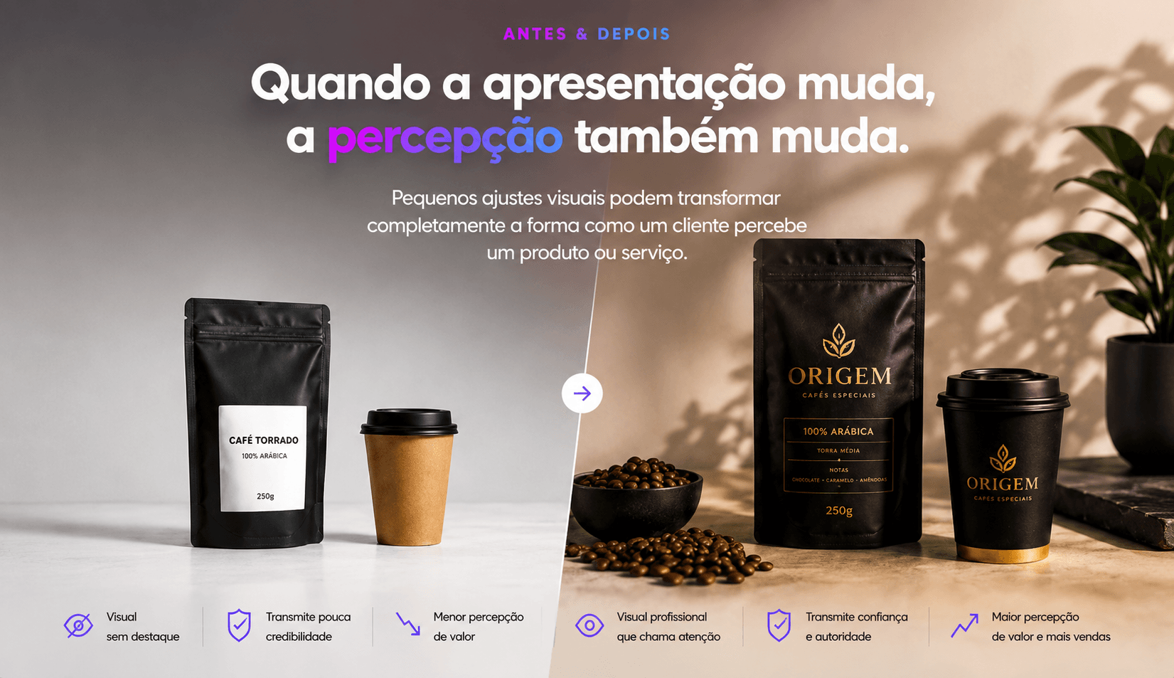 Antes e depois — transformação visual